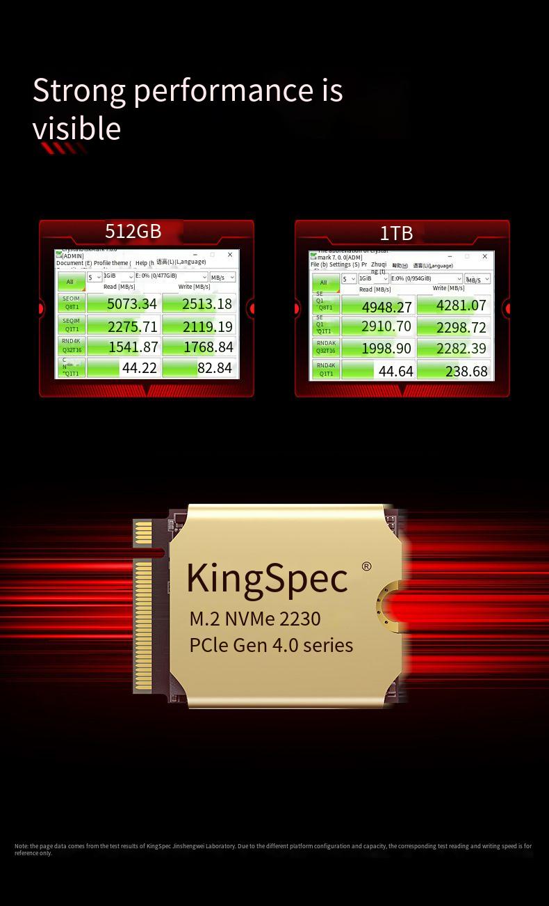 KingSpec-M2-NVMe-2230-SSD-PCIe-Gen-40x4-5000MBs-Festplatte-512GB-1TB-Solid-State-Drives-fuumlr-Steam-2014179-12